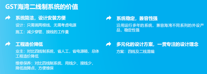 JB-QT-河南GST5000H價(jià)值